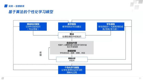 產業互聯網 構建智能時代數字生態新圖景（重磅發布，附全文下載）
